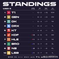 乡村体育活 乡村体育活