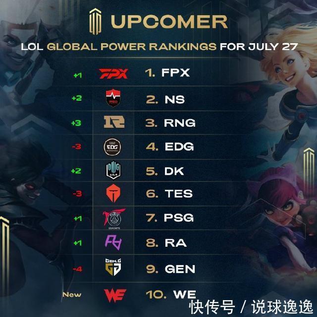 曼联近年来 曼联近年来