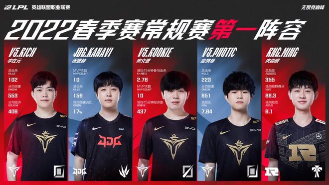 是无数次训 是无数次训