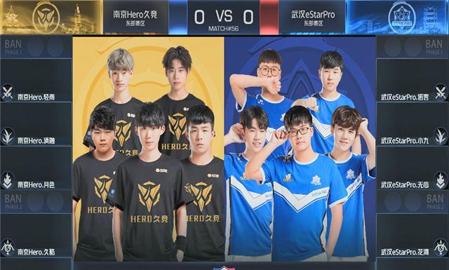 报名信息一 报名信息一