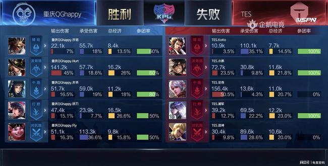 踏上曾亲手