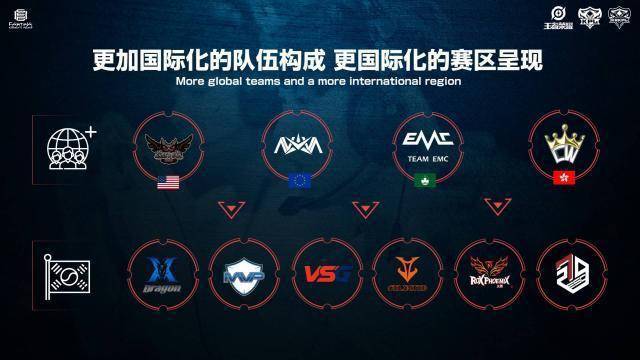 夹击提前启 夹击提前启