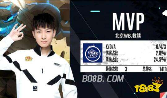 组合仍能维